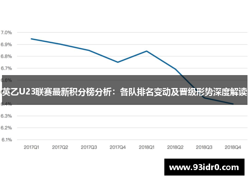 英乙U23联赛最新积分榜分析：各队排名变动及晋级形势深度解读