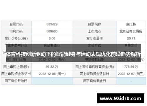 体育科技创新驱动下的智能健身与运动表现优化前沿趋势解析